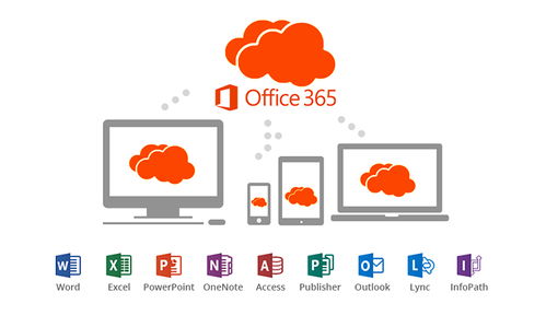 Office 365入華四周年 AI技術(shù)助力效率提升與網(wǎng)絡(luò)安全強化